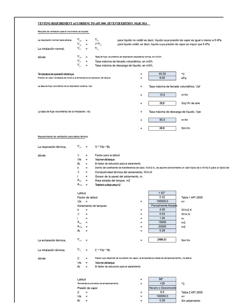 Requisitos de Ventilación según API 2000 | PDF | Respiración | Líquidos