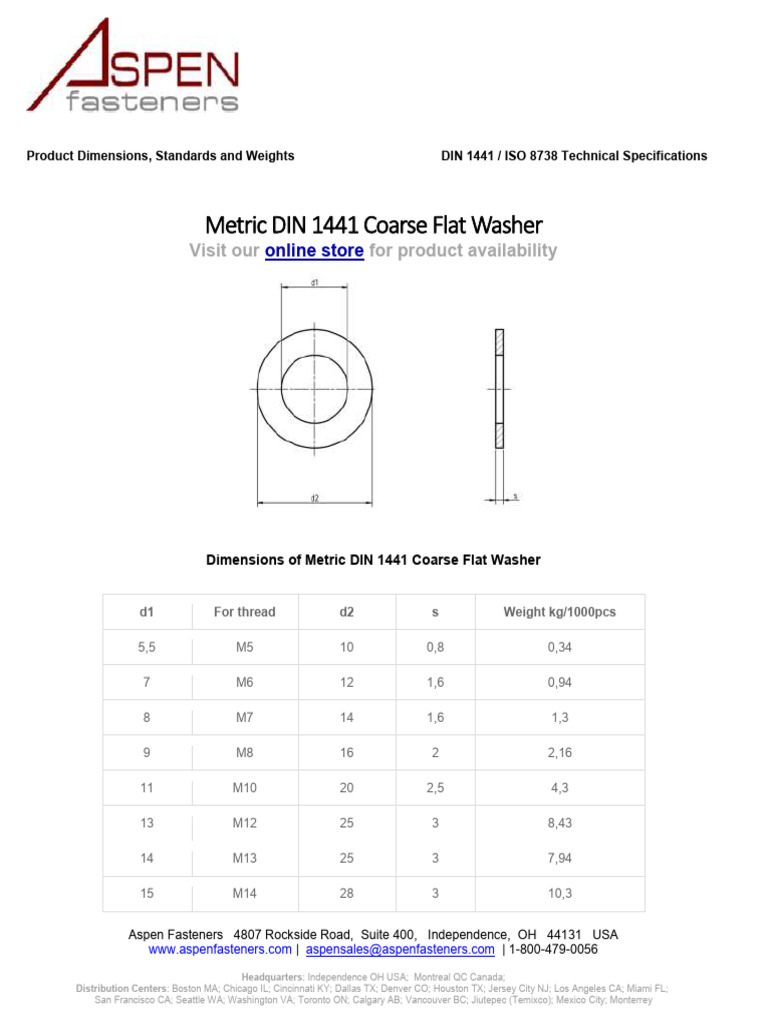 Metric DIN 1441 Spec | PDF | Screw | Washer (Hardware)