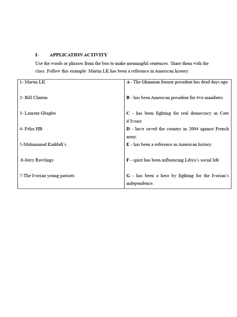 Application Activity 085820 | PDF