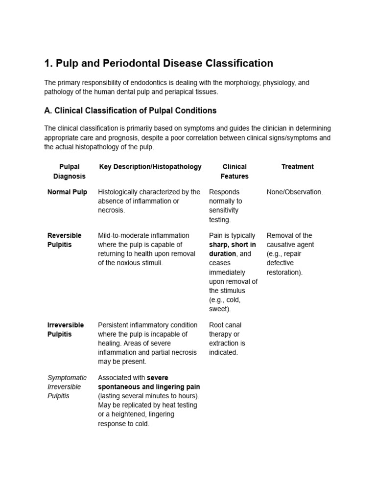 Pulp and Periapical Disease Classification | PDF | Periodontology ...