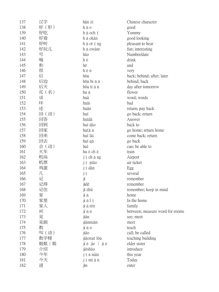 词汇 | PDF