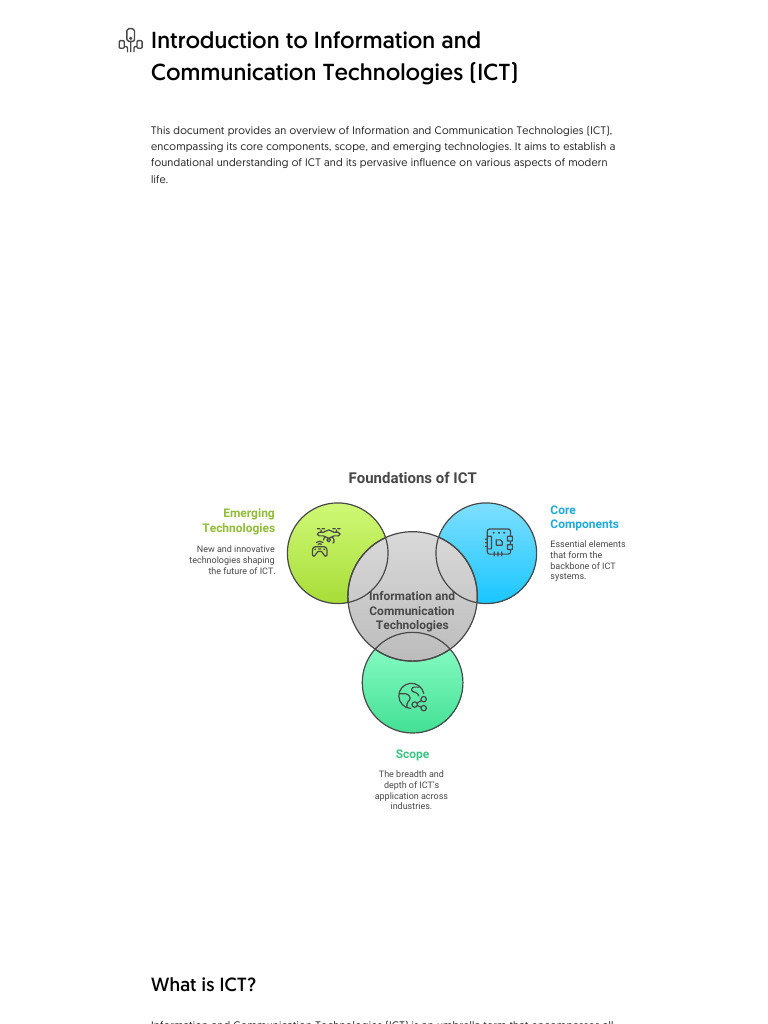 Core Components of ICT Explained | PDF | Computer Network | Internet Of ...