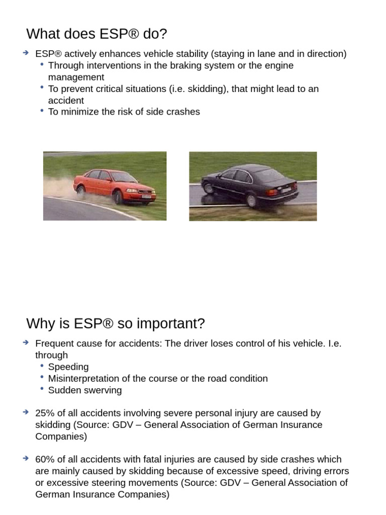 What Does ESP® Do? | PDF | Automotive Industry | Vehicle Parts
