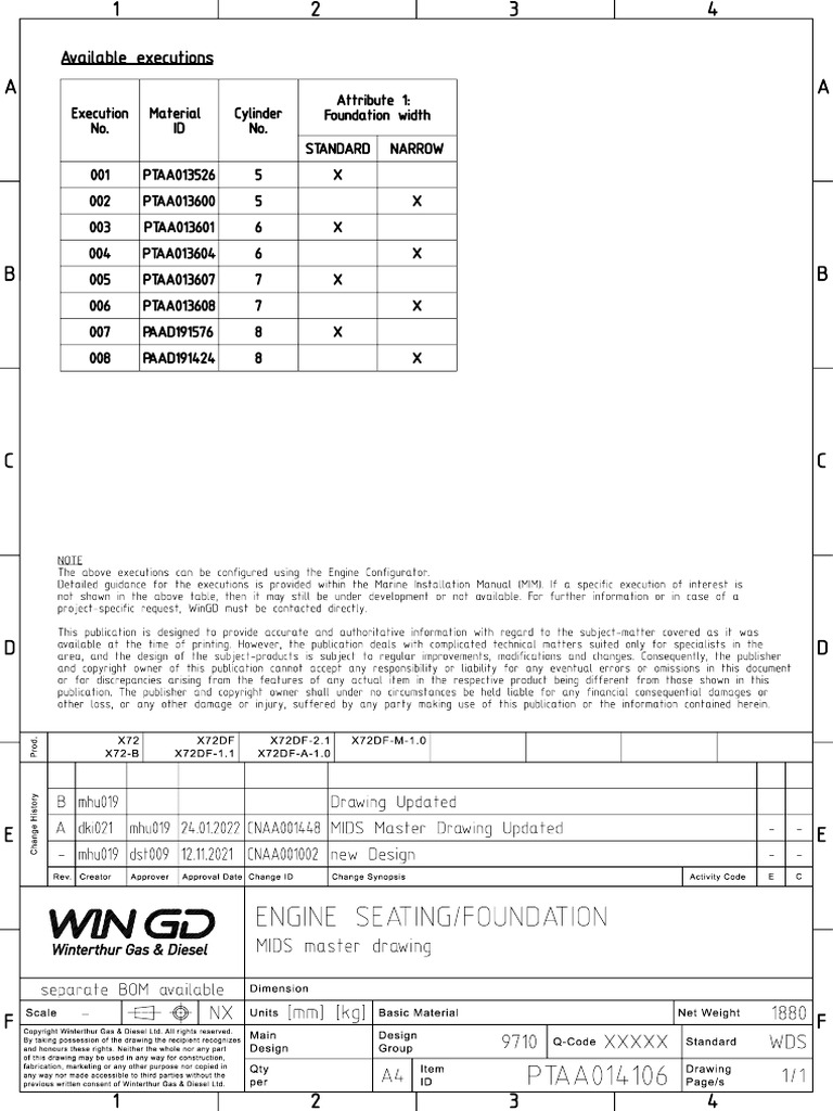 Engine Seating Foundation BOM Details | PDF | Secondary Sector Of The ...