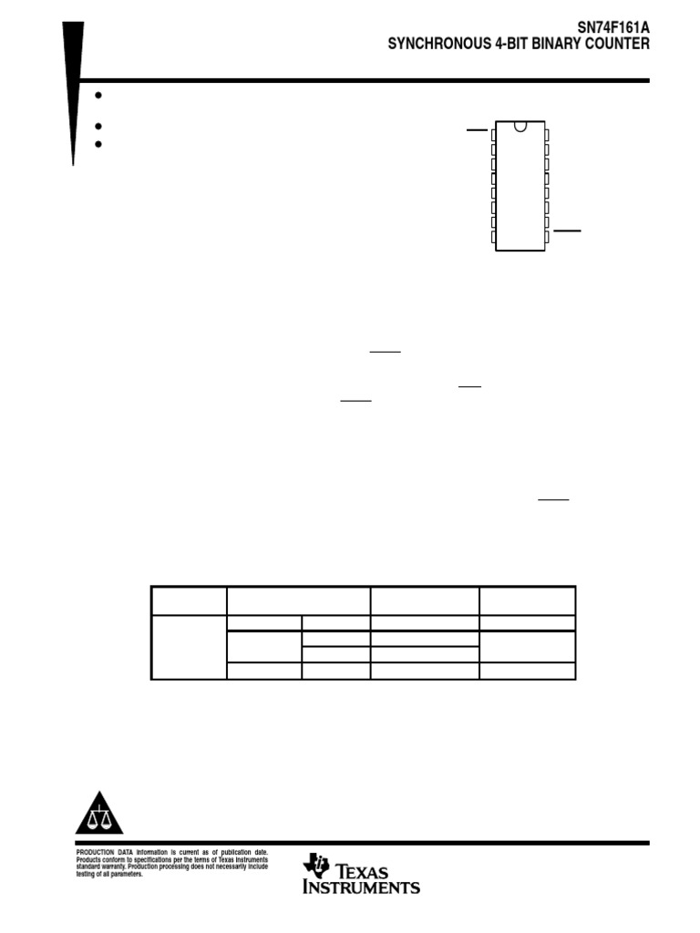 SN74F161A 4-Bit Synchronous Counter | PDF | Electronic Design | Electronics