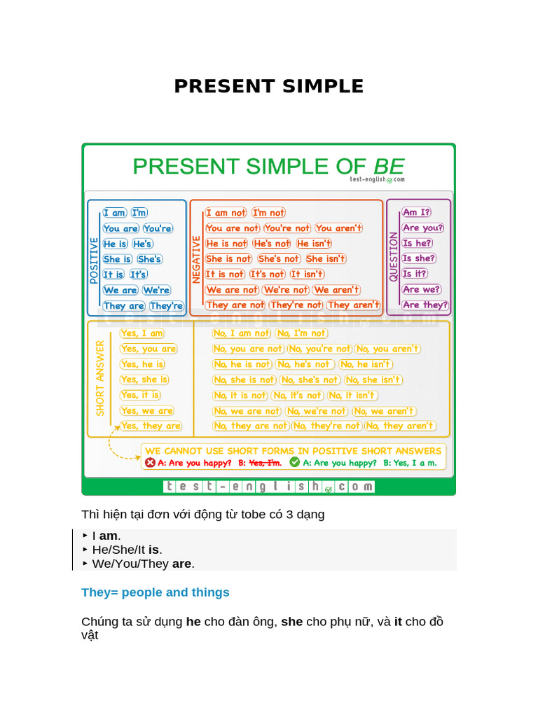 Present Simple | PDF
