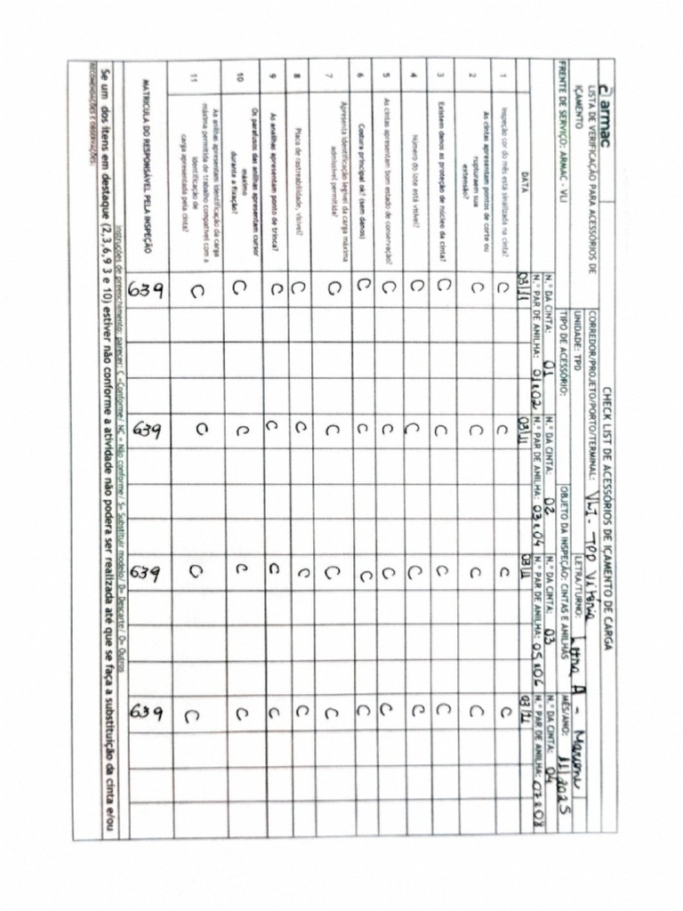 Check List | PDF