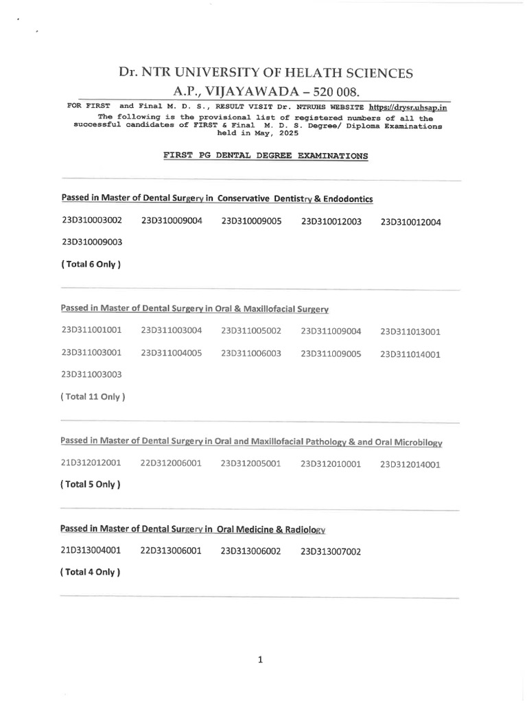Dental PG Degree - Final Year - MAY - 2025 | PDF