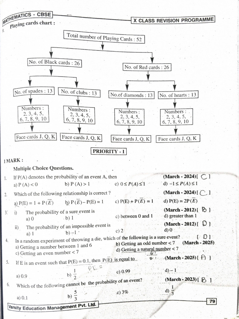 Probability | PDF