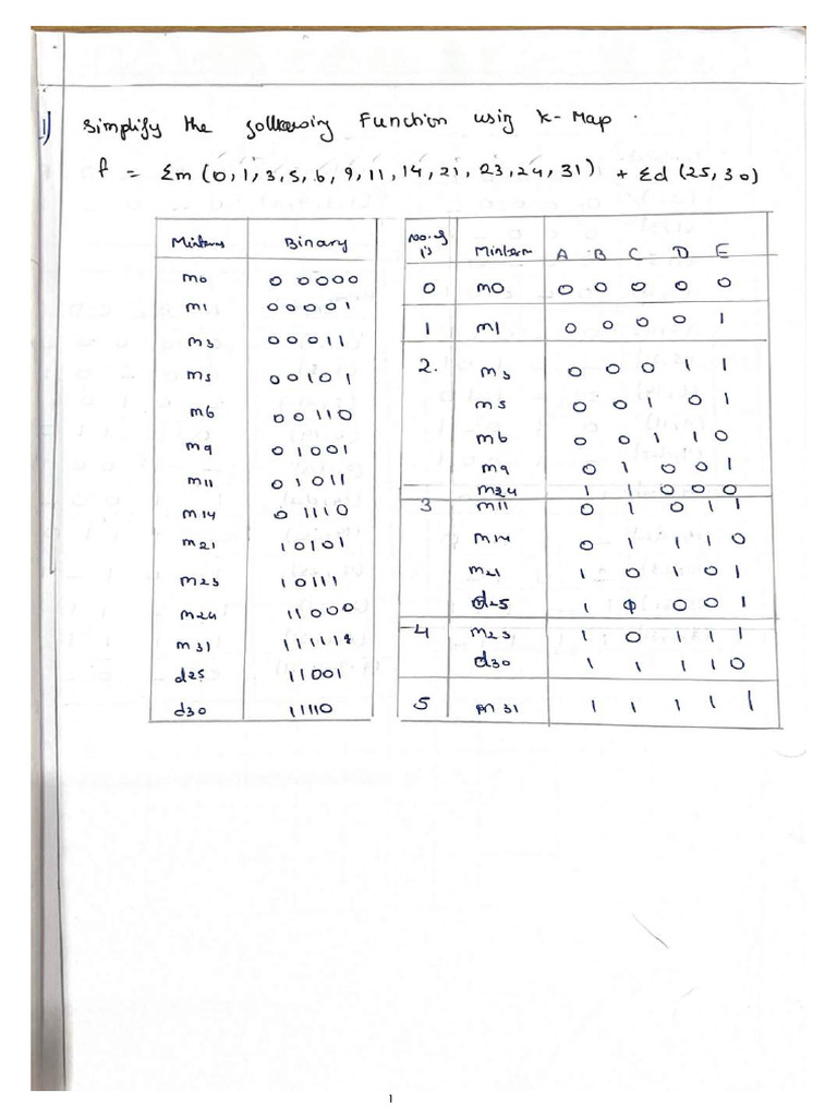 Dsd Assignment 1 and 2-Compressed | PDF