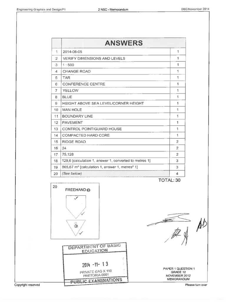 EngGrapDesign P1 Memo | PDF
