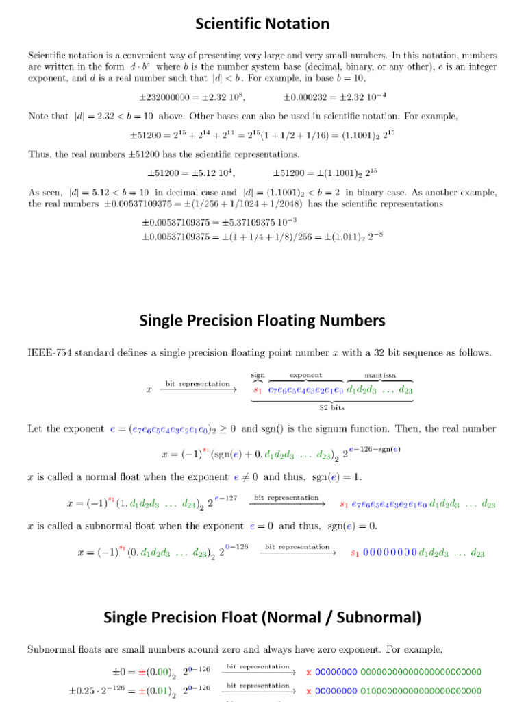 Understanding Floating Point Numbers | PDF