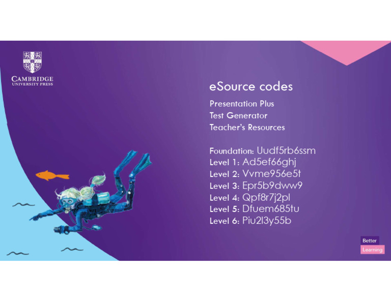 CPP Digital Resources - ESource Codes | PDF