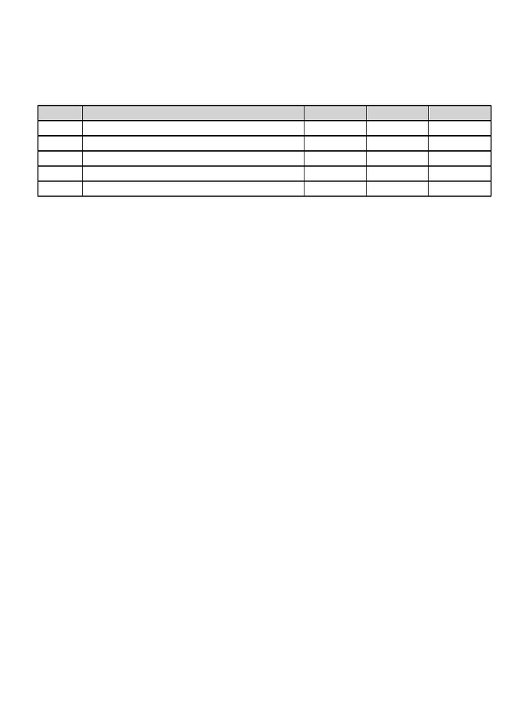 Index Table | PDF