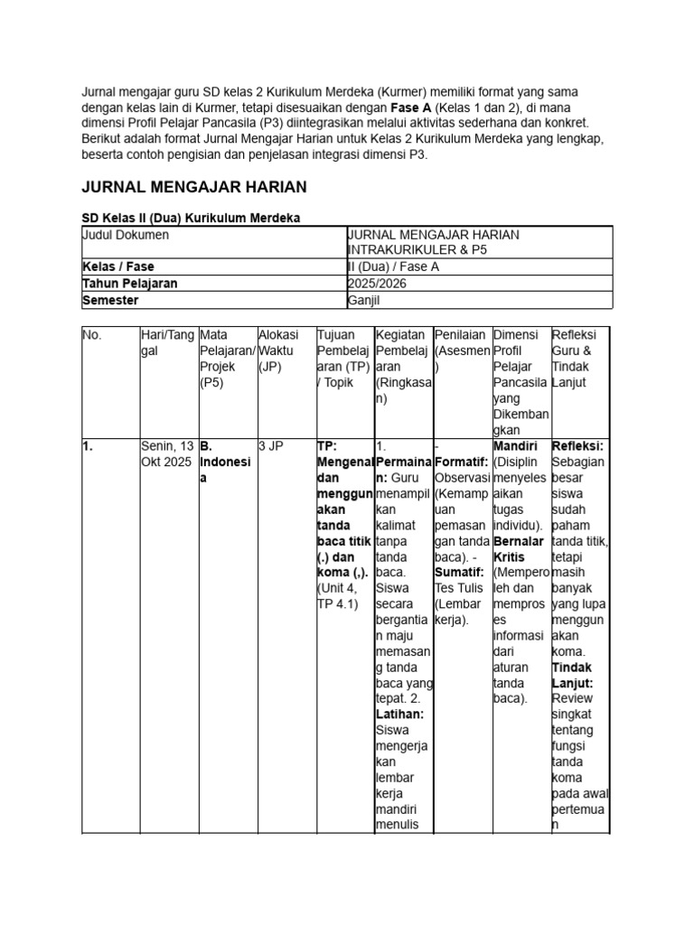 Jurnal Mengajar Kelas 2 Kurikulum Merdeka | PDF