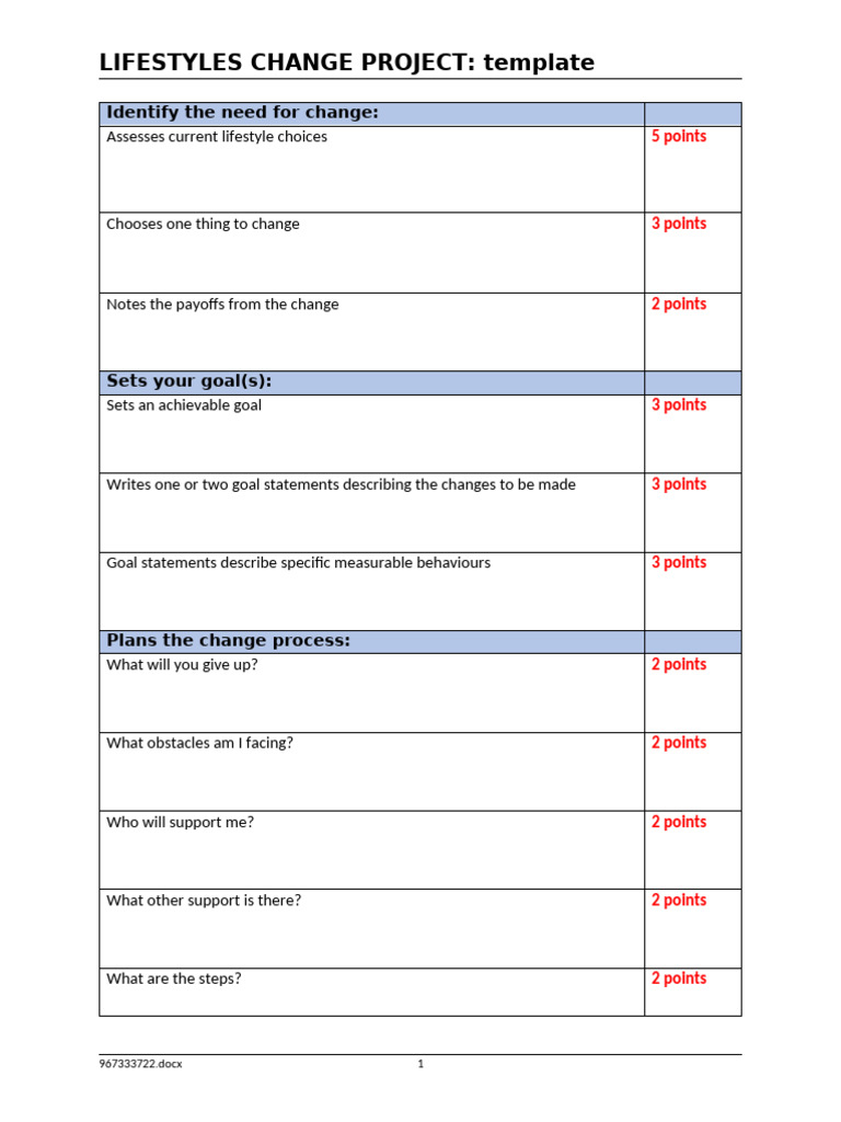 Lifestyle & Choices Change Template | PDF