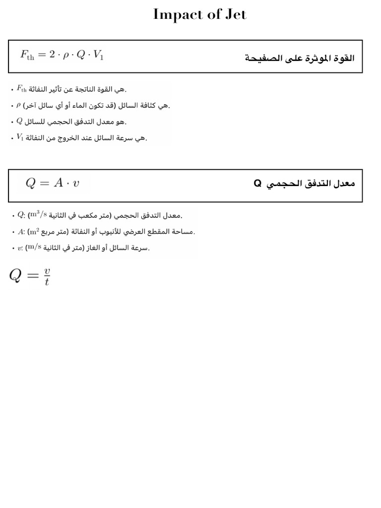 Impact of Jet | PDF