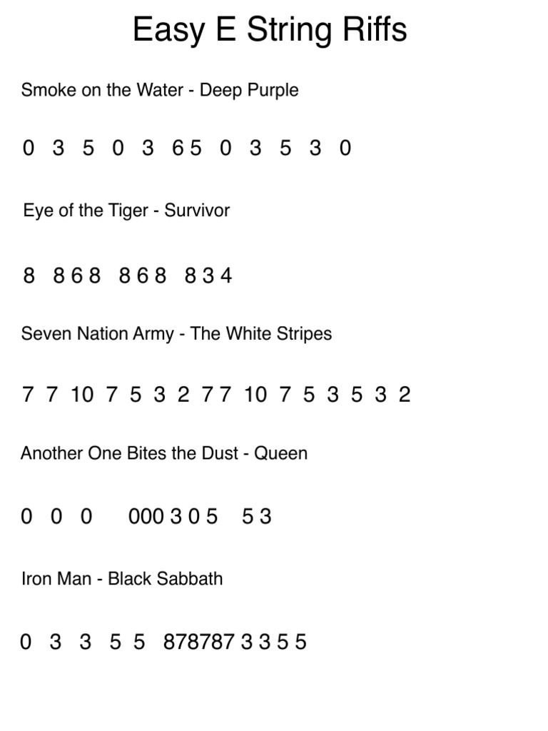 Easy Riffs | PDF