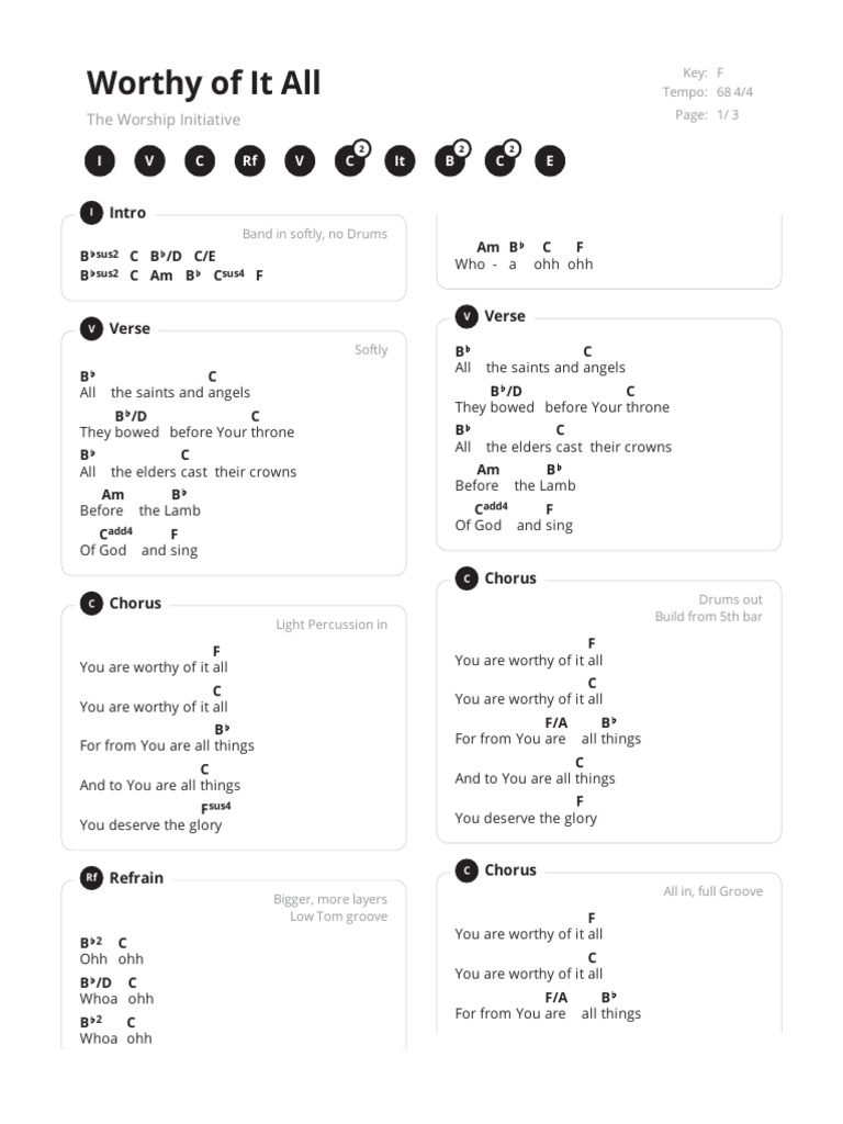 Worthy of It All - Worship Chords | PDF | Popular Music | Musical Forms