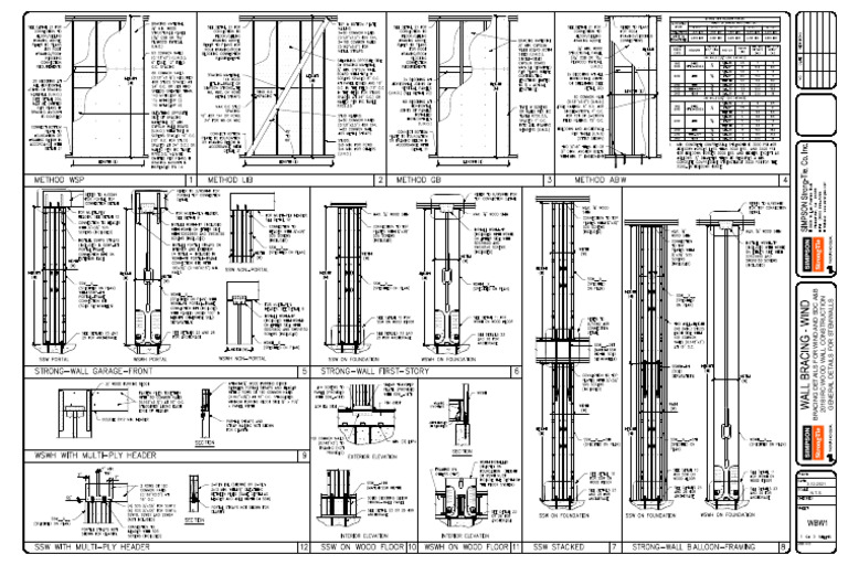 Wall Bracing Methods and Details Guide | PDF | Wood | Building Engineering