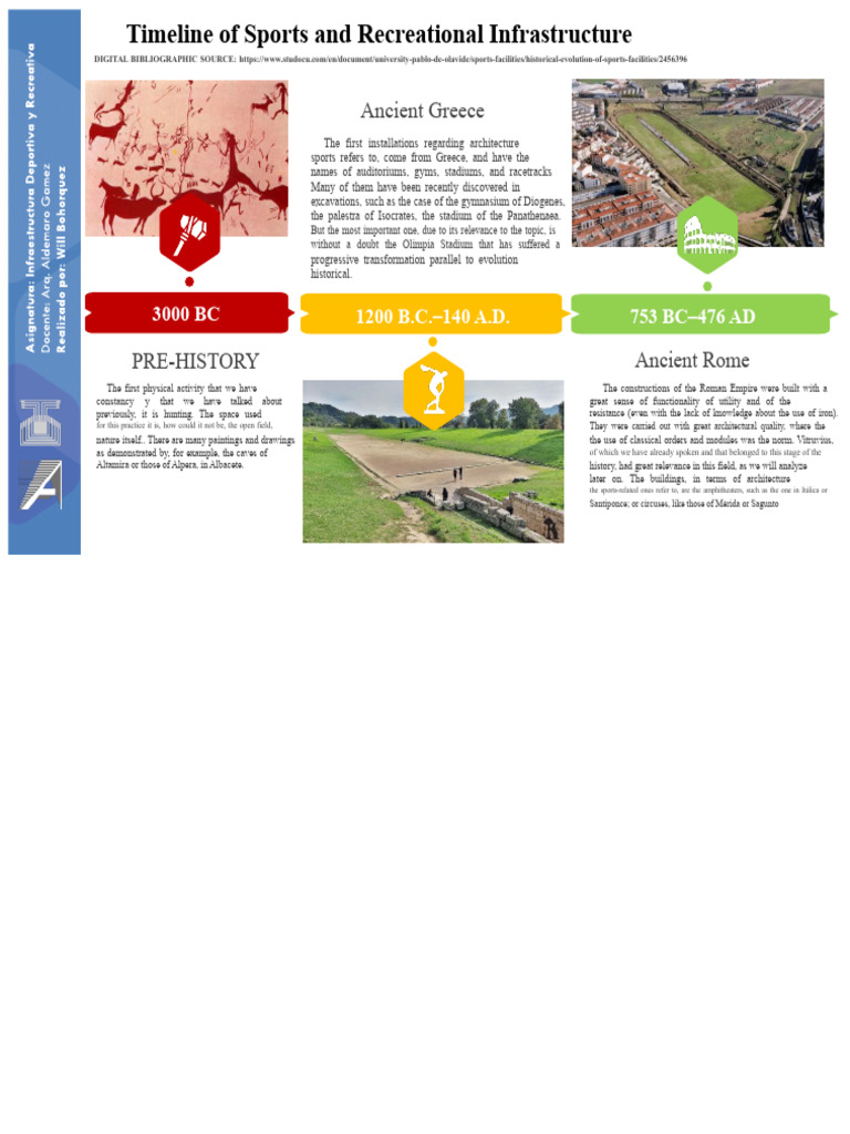History of Sports Infrastructure Evolution | PDF