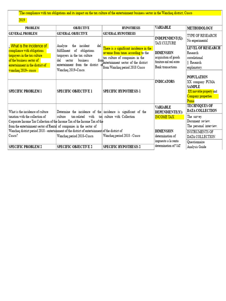 Consistency Matrix Model | PDF | Taxes | Government Finances