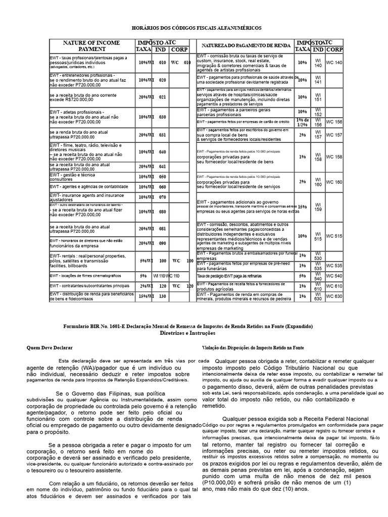Códigos ATC | PDF | Impostos | Tesouro