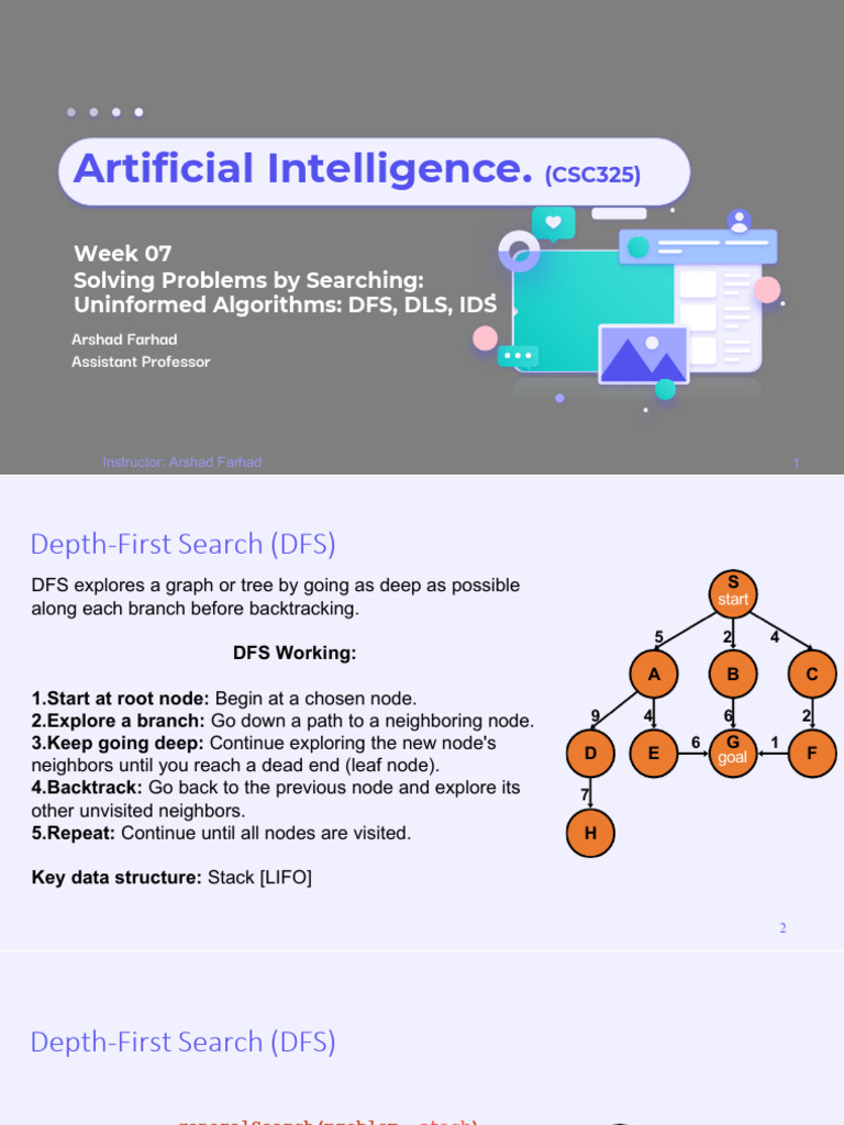 Lec - 7 DLS IDS 08102025 010741pmvhvvcffgghbbbvffttyjjhdserddyuj | PDF ...
