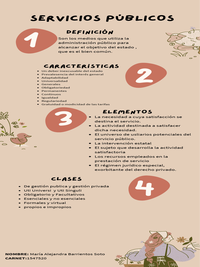 Características y Clases de Servicios Públicos | PDF