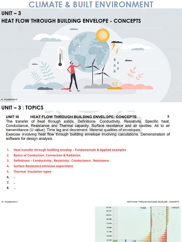 Heat Transfer in Building Envelopes | PDF | Heat Transfer | Thermal ...