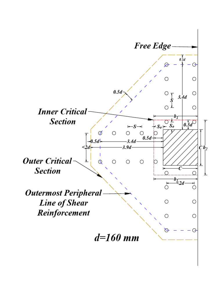 Free Edge and Critical Sections Analysis | PDF