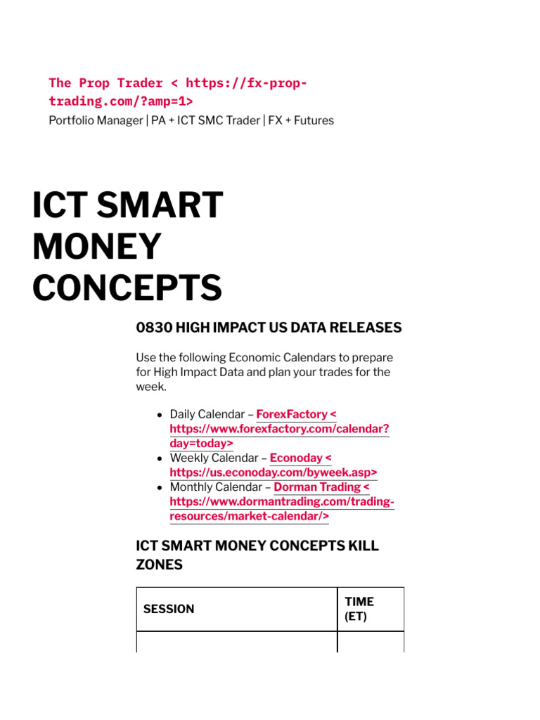 Smart Money Concepts Trading Guide | PDF | Equity Securities | Market ...