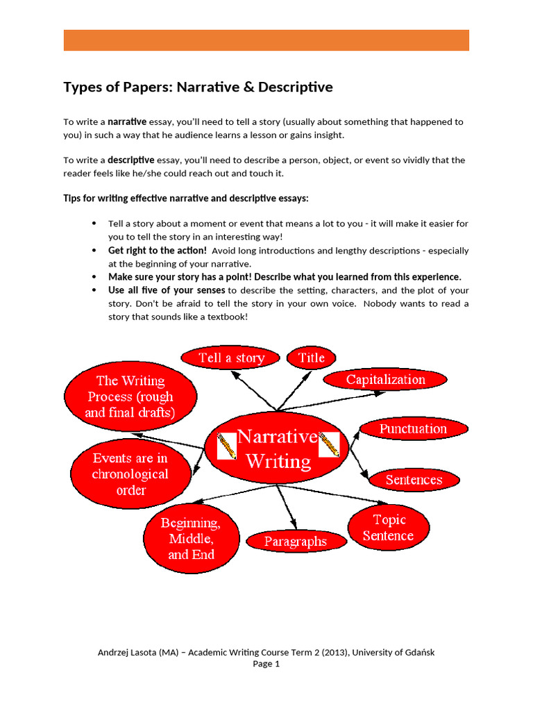 Narratives | PDF | Narrative | Essays