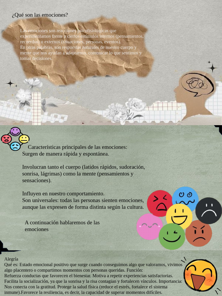 Mapa Mental de las Emociones | PDF | Las emociones | Mente