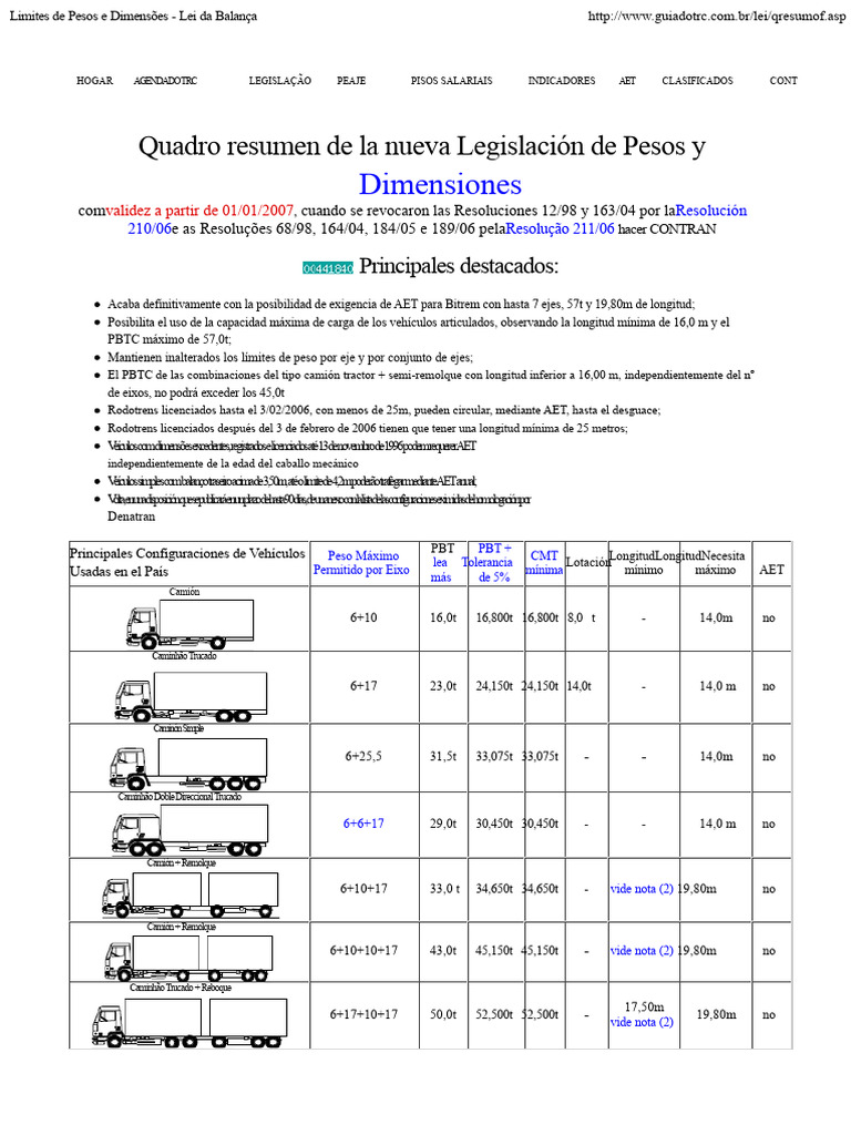 dimensiones-y-pesos-de-camiones-pdf-eje-neum-tico