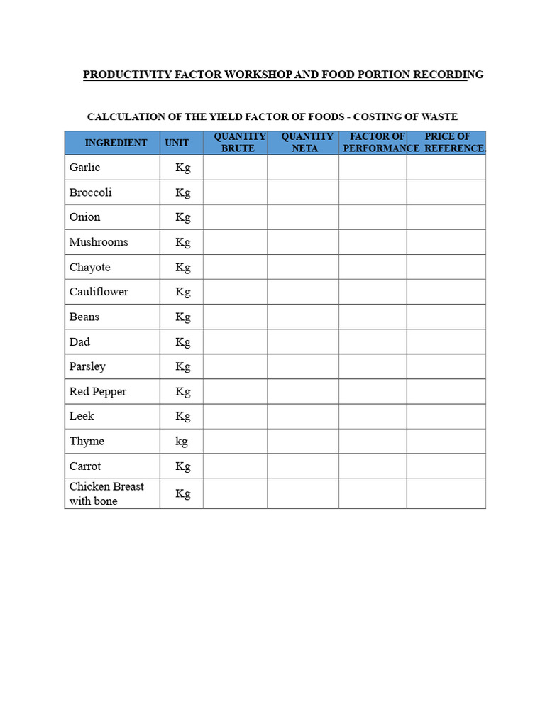 Performance Factor Workshop - Food Records Table | PDF
