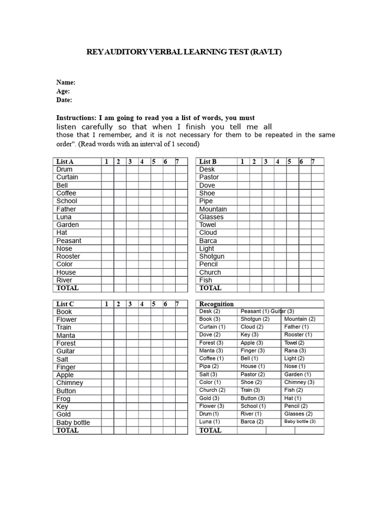 Rey Auditory Verbal Learning Test | PDF | Psychological Concepts ...