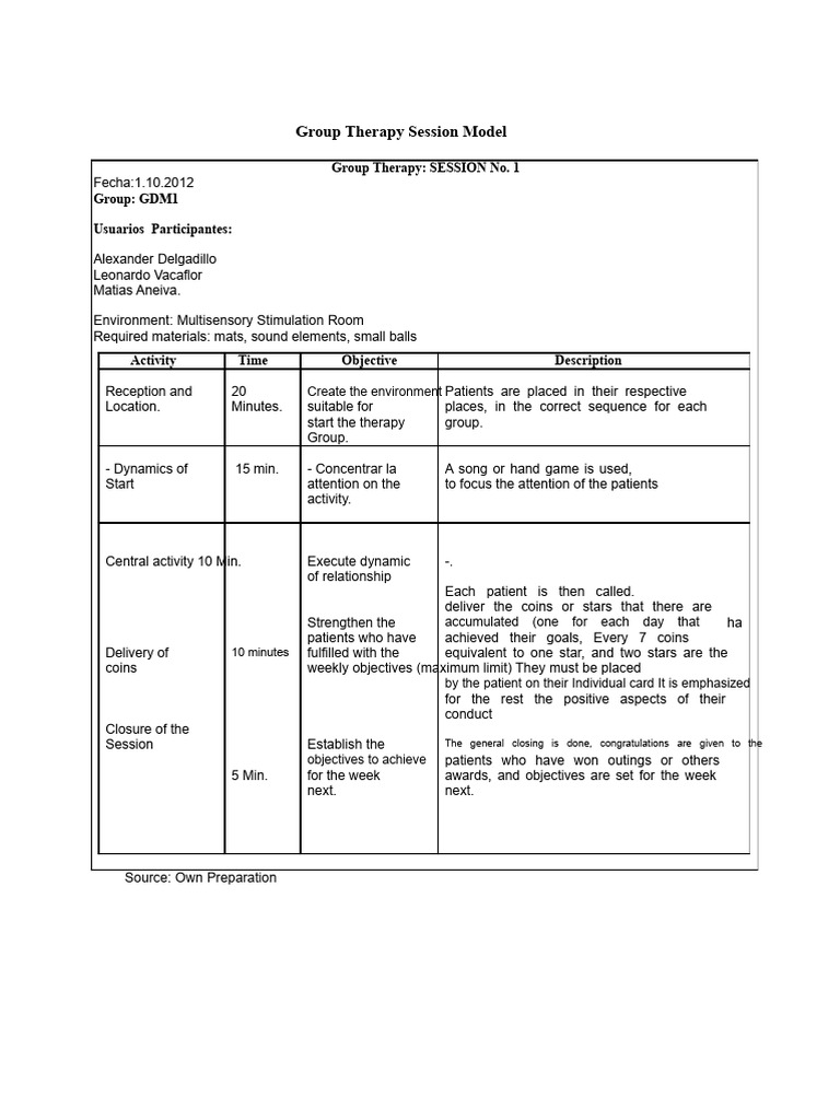 Group Therapy Session Plan Overview | PDF