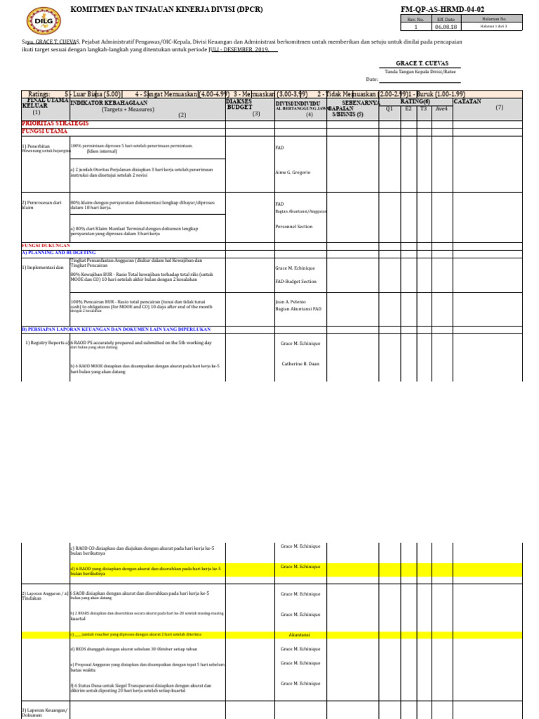 DPCR | PDF