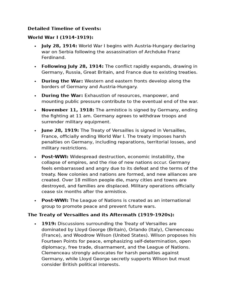 Detailed Timeline of Events | PDF | Nazi Germany | Weimar Republic