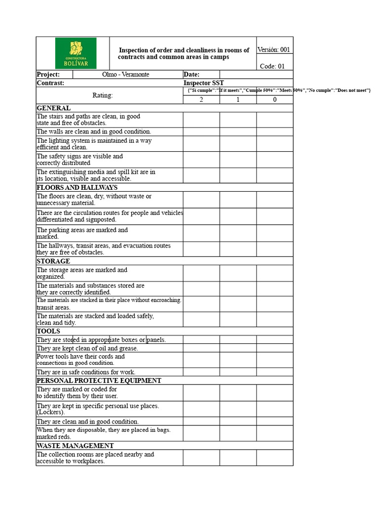 Camp Cleanliness Inspection Report | PDF