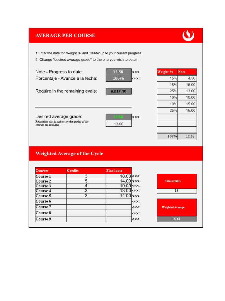 Average Grade Calculator Tool | PDF