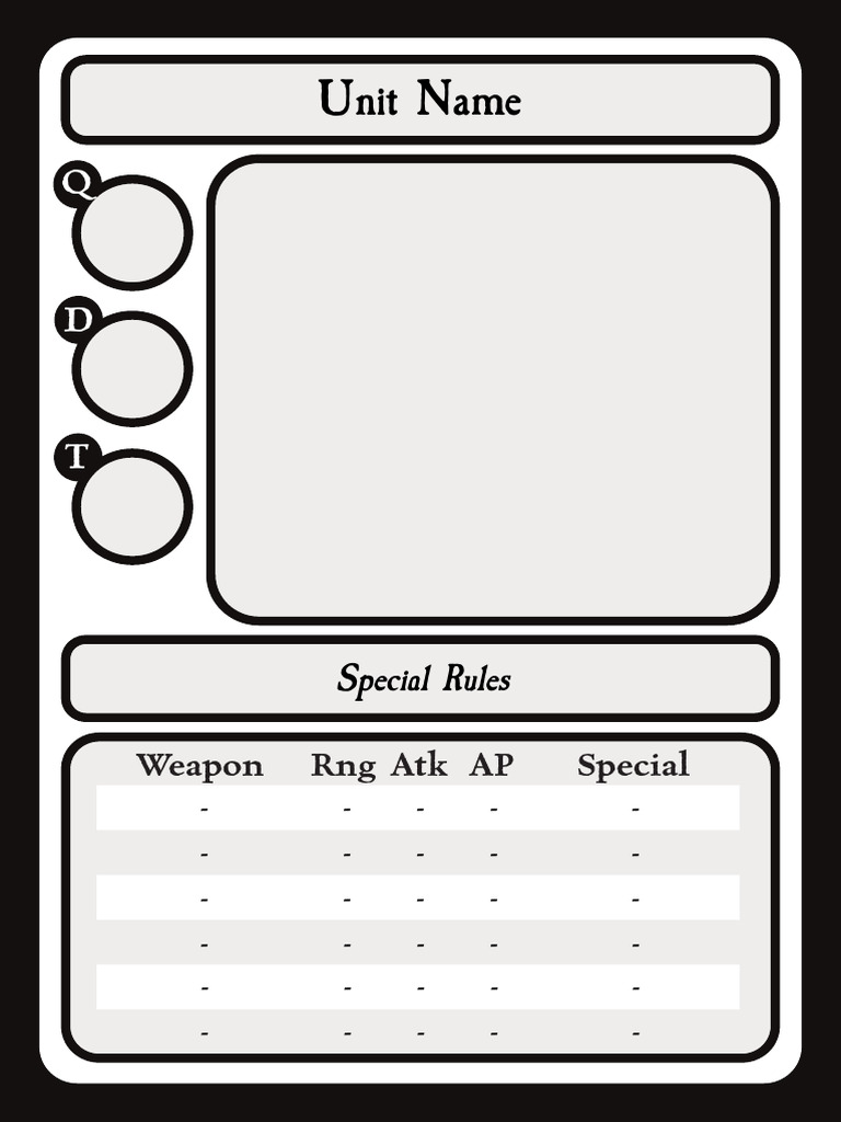 Special Rules for Unit Weapons | PDF