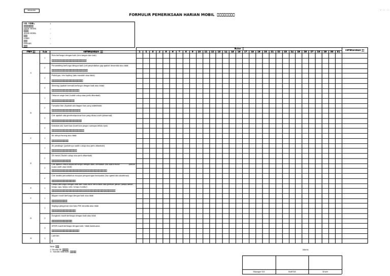 Ceklist Mobil | PDF