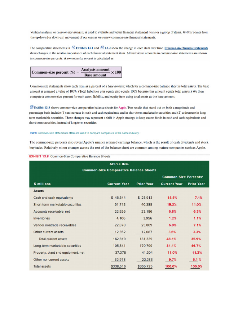 Vertical Analysis | PDF