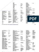 Keyboard Shortcuts (3.0)