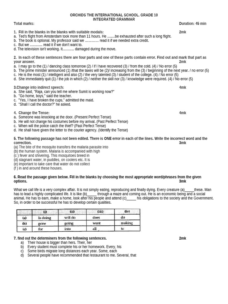 Grade 10 Integrated Grammar Test | PDF | Linguistics | Grammar