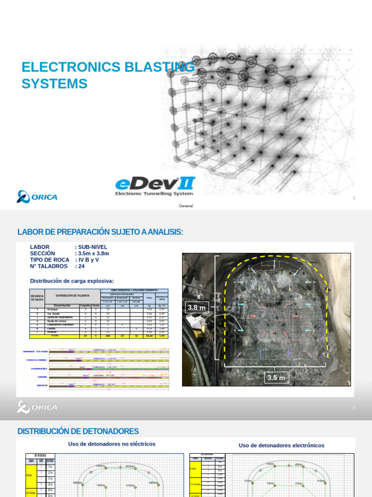 Sistema de Voladura Electrónica Edev II™ | PDF | Explosión