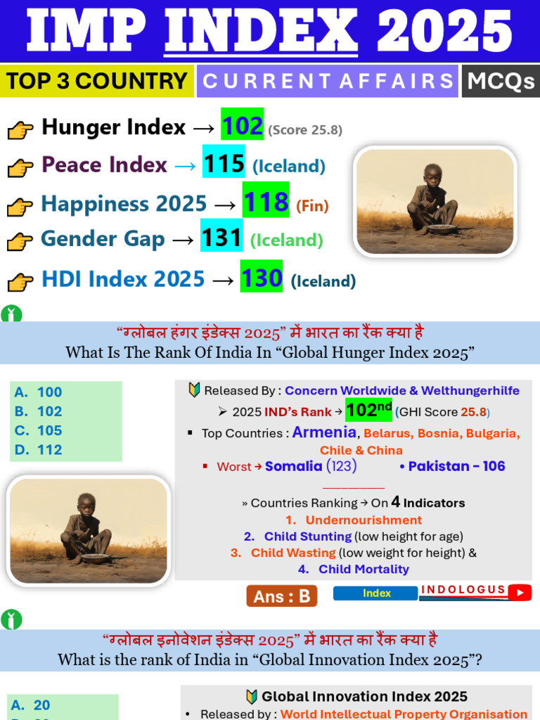 World Population Rankings 2025 | PDF | Economies
