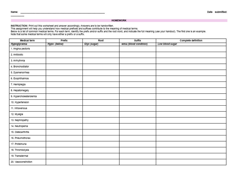 Medical Prefixes and Suffixes Worksheet | PDF